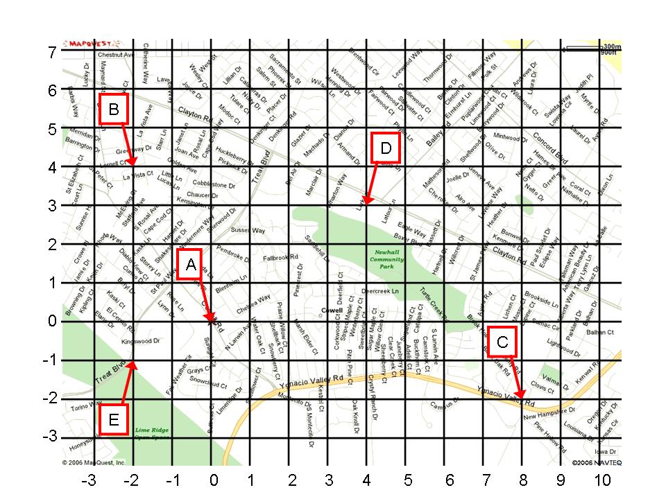 Pictures With Coordinates 84